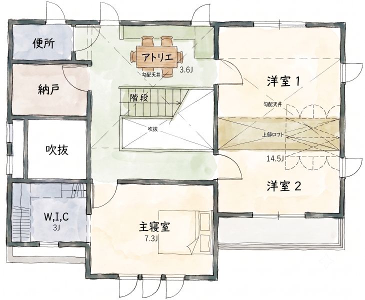 画像を拡大する